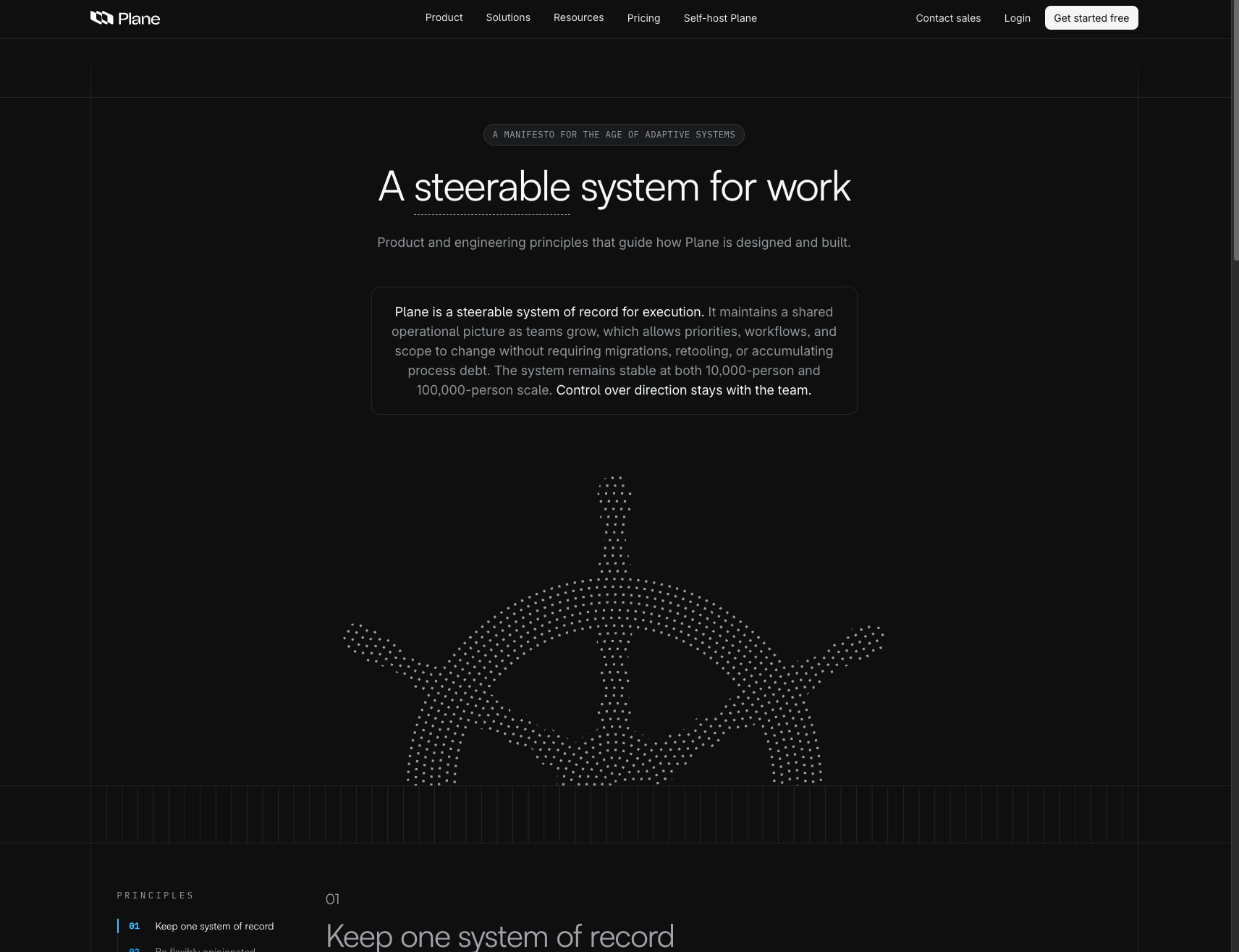 Plane Manifesto | A steerable system for work captured website design