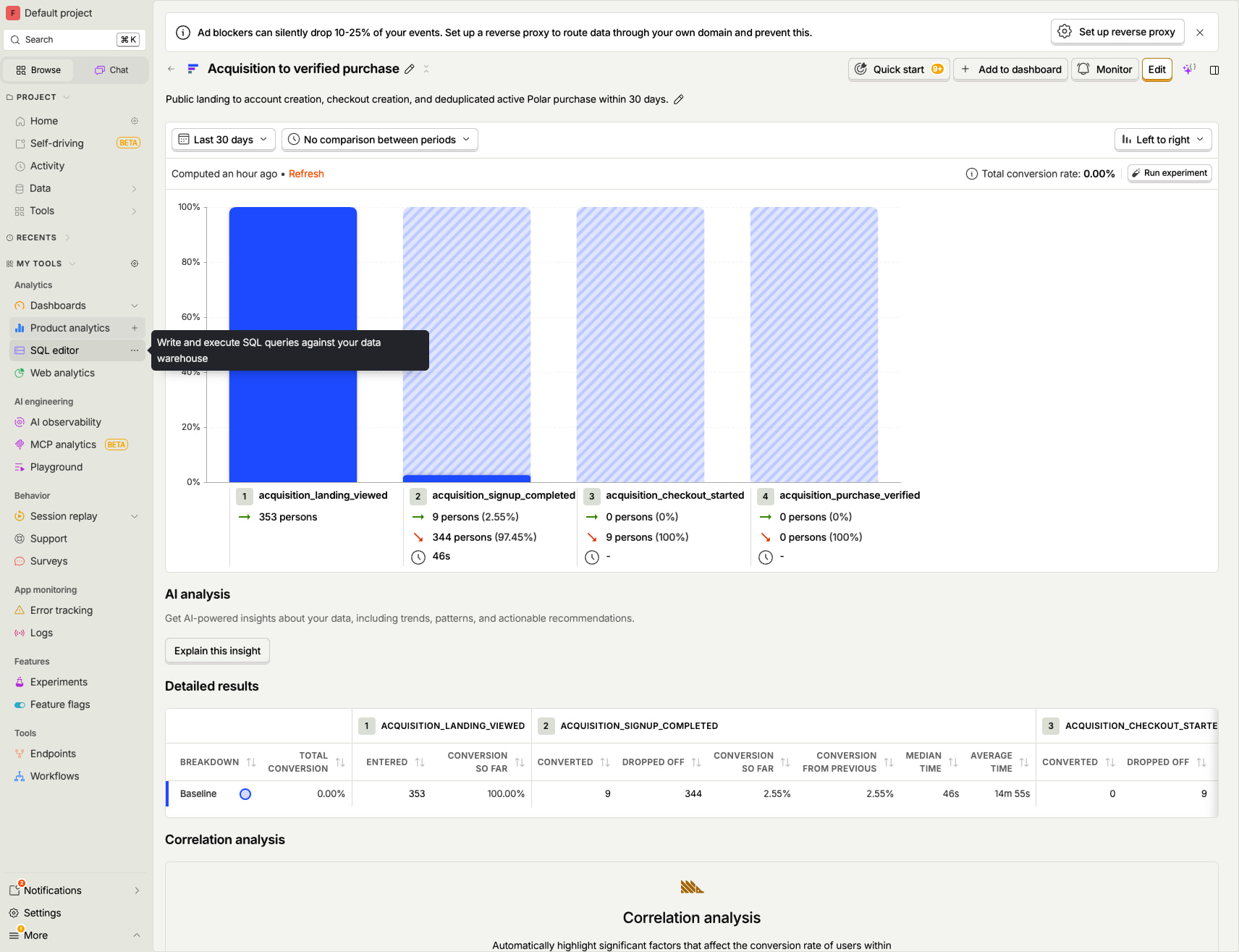 Acquisition to verified purchase • Product analytics • PostHog captured website design