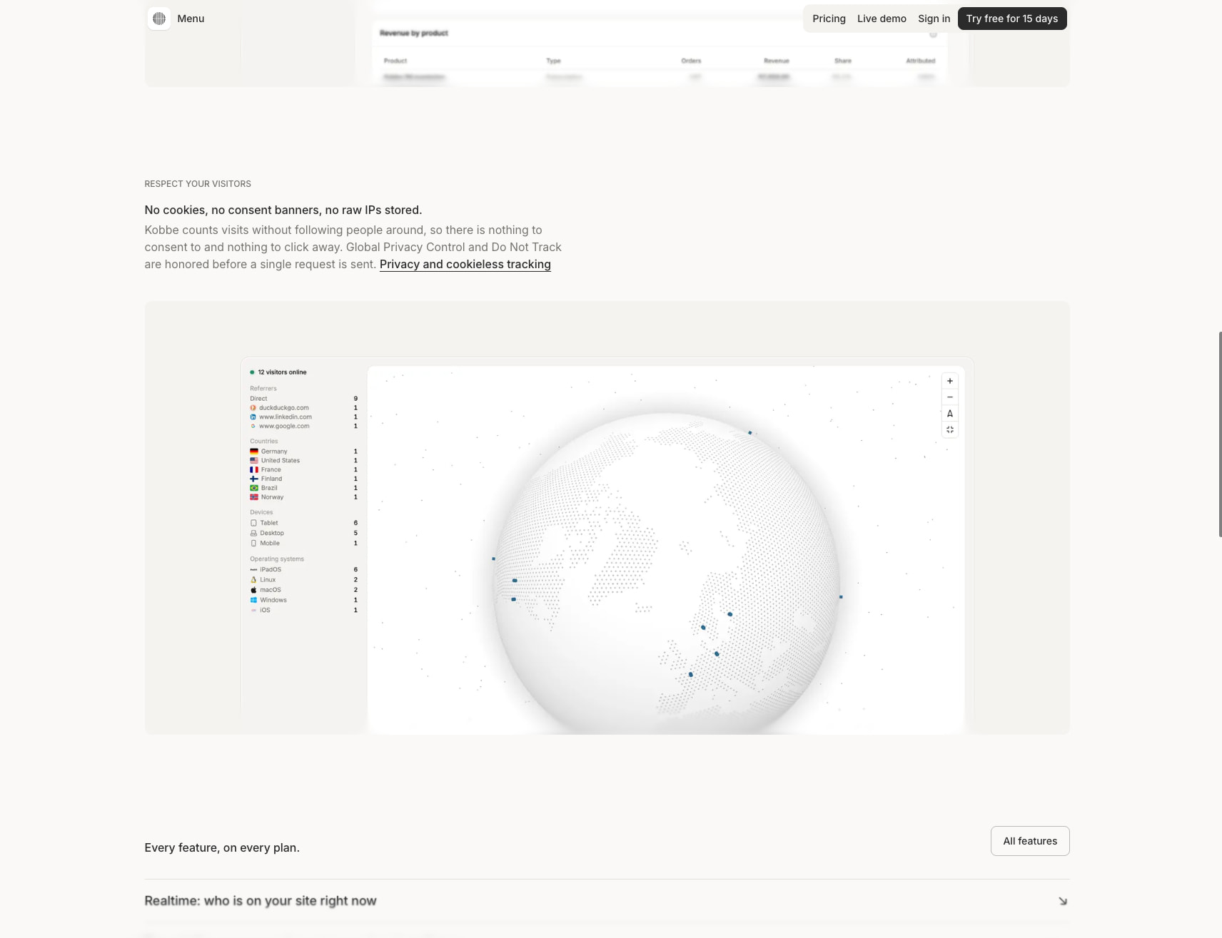 Kobbe: Web analytics that respect your visitors captured website design