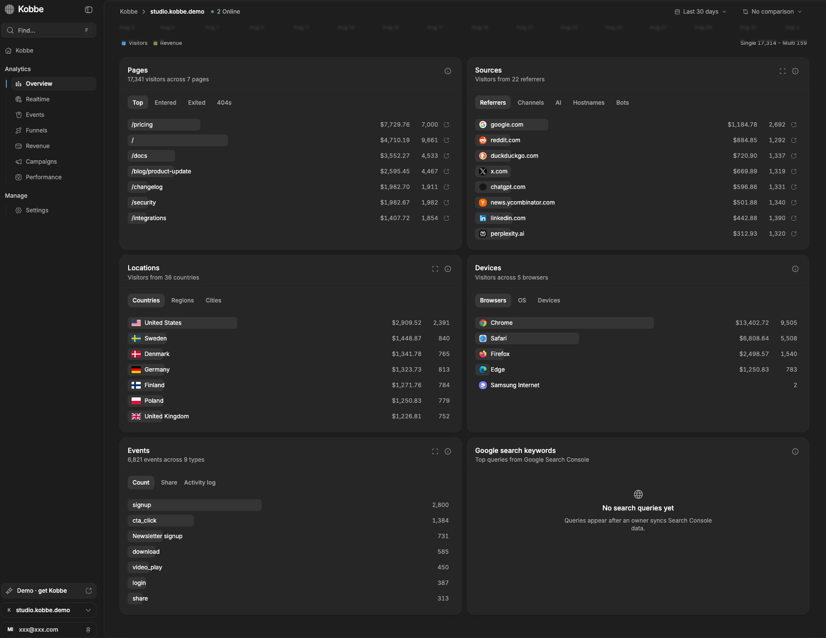 Kobbe live demo · Kobbe Studio captured website design