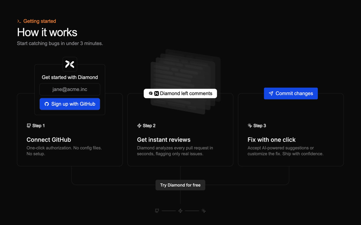 Diamond - agentic AI code review captured website design