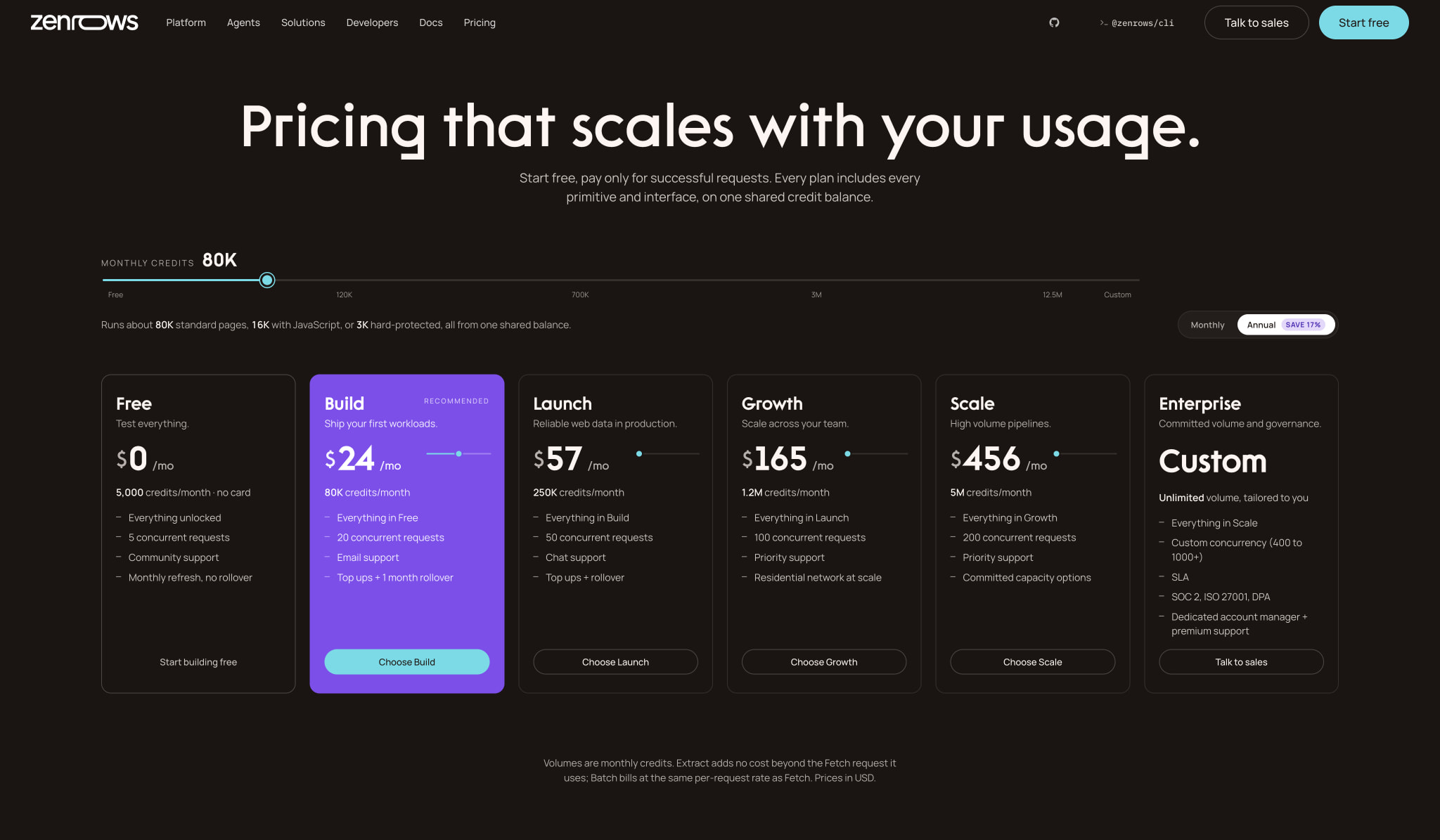 Pricing · Zenrows. From first agent to enterprise scale. captured website design