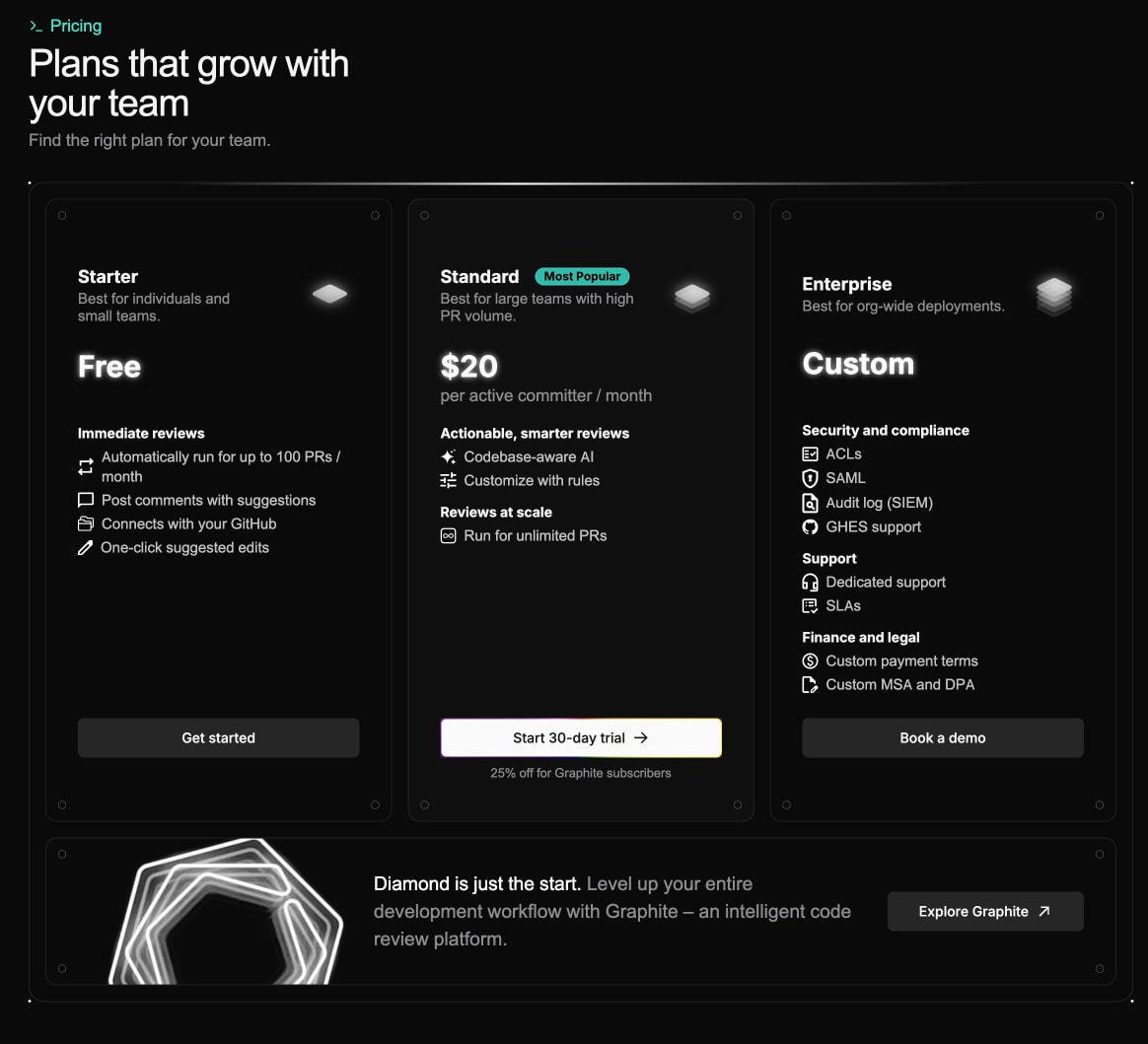 Diamond - agentic AI code review captured website design