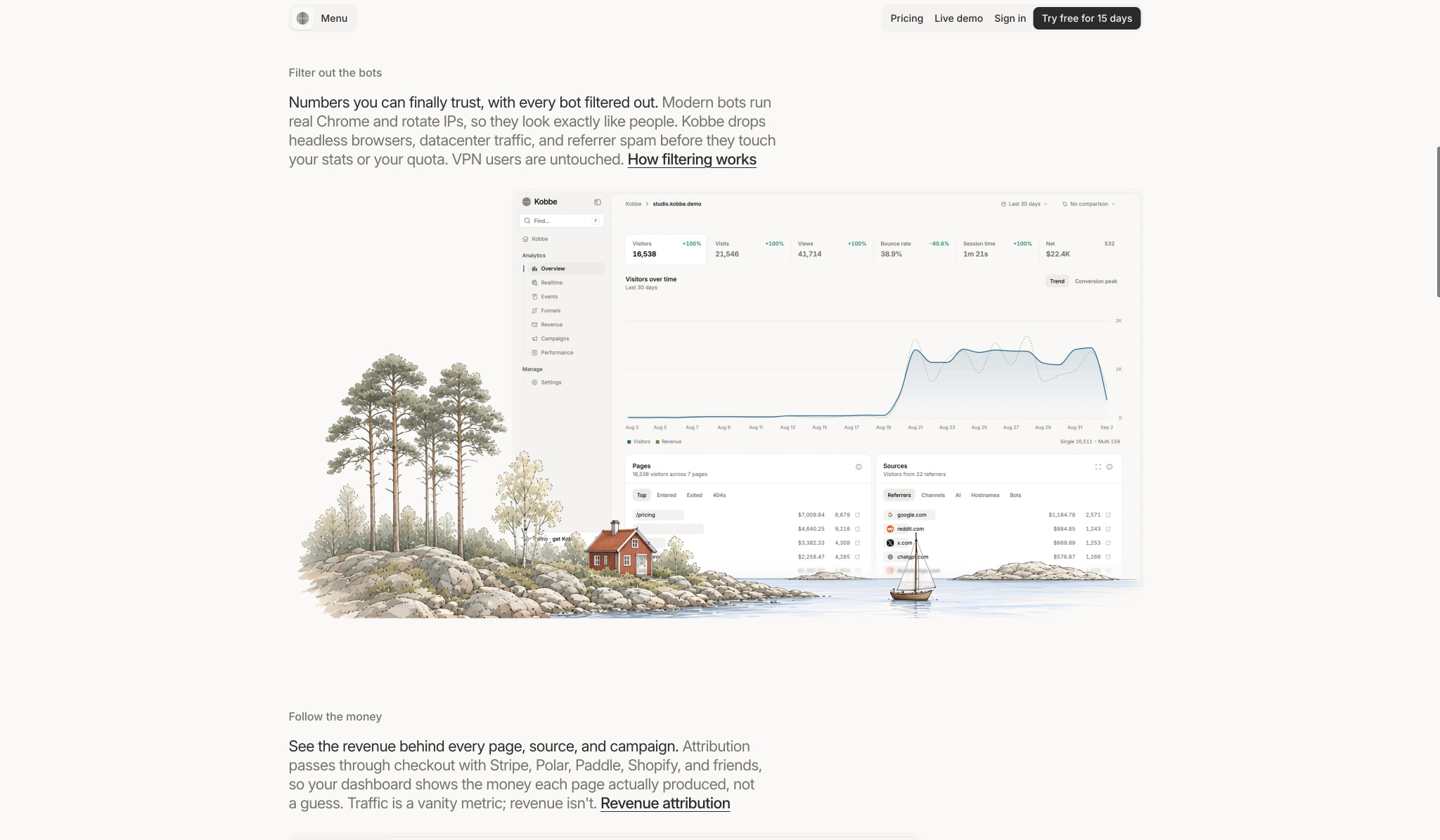 Kobbe: Web analytics that respect your visitors captured website design