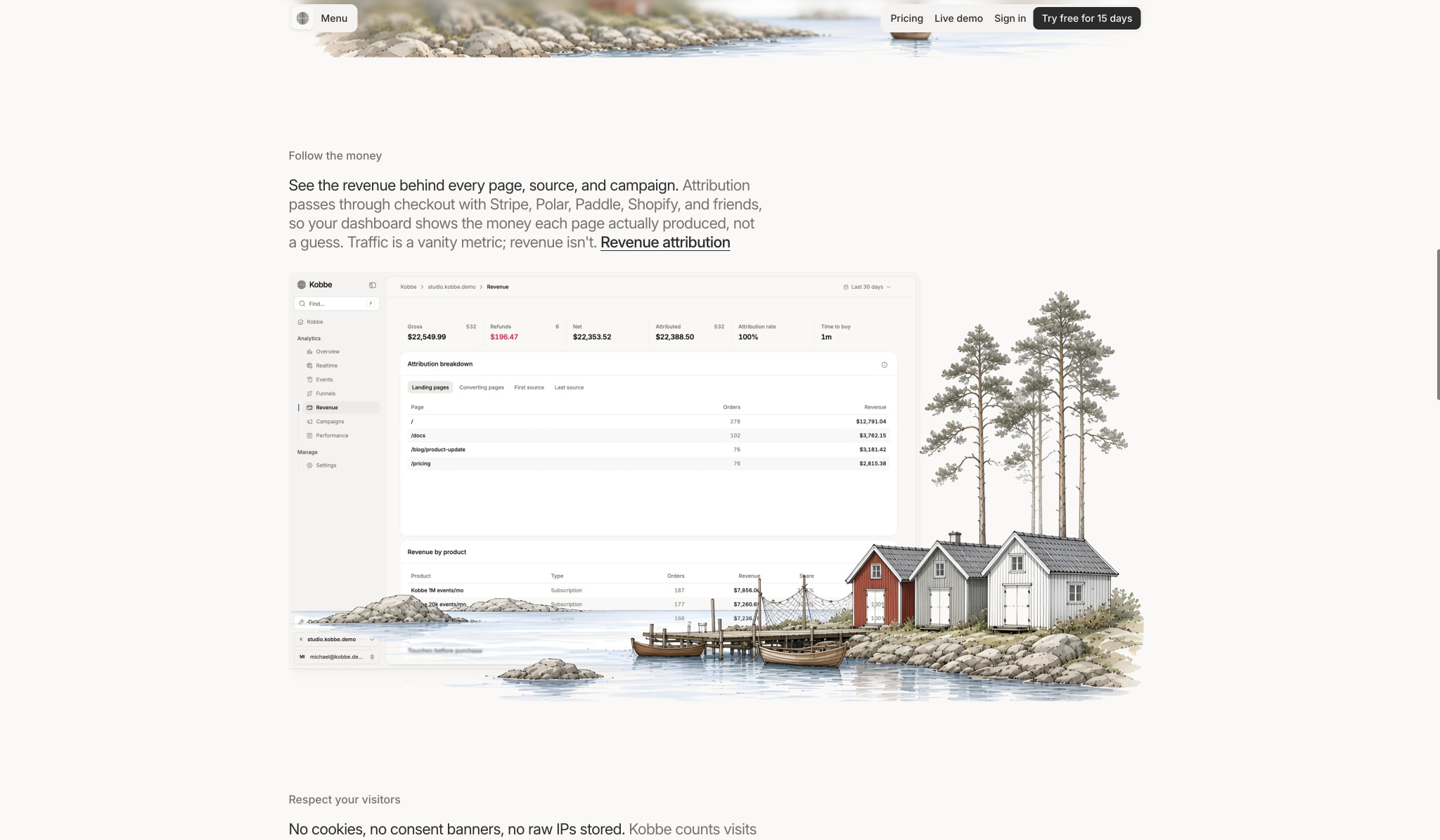 Kobbe: Web analytics that respect your visitors captured website design