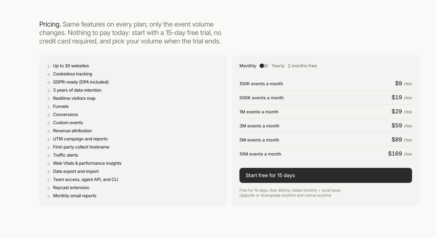 Kobbe: Web analytics that respect your visitors captured website design