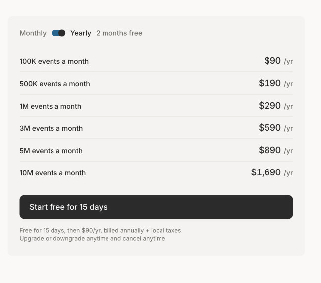 Kobbe: Web analytics that respect your visitors captured website design