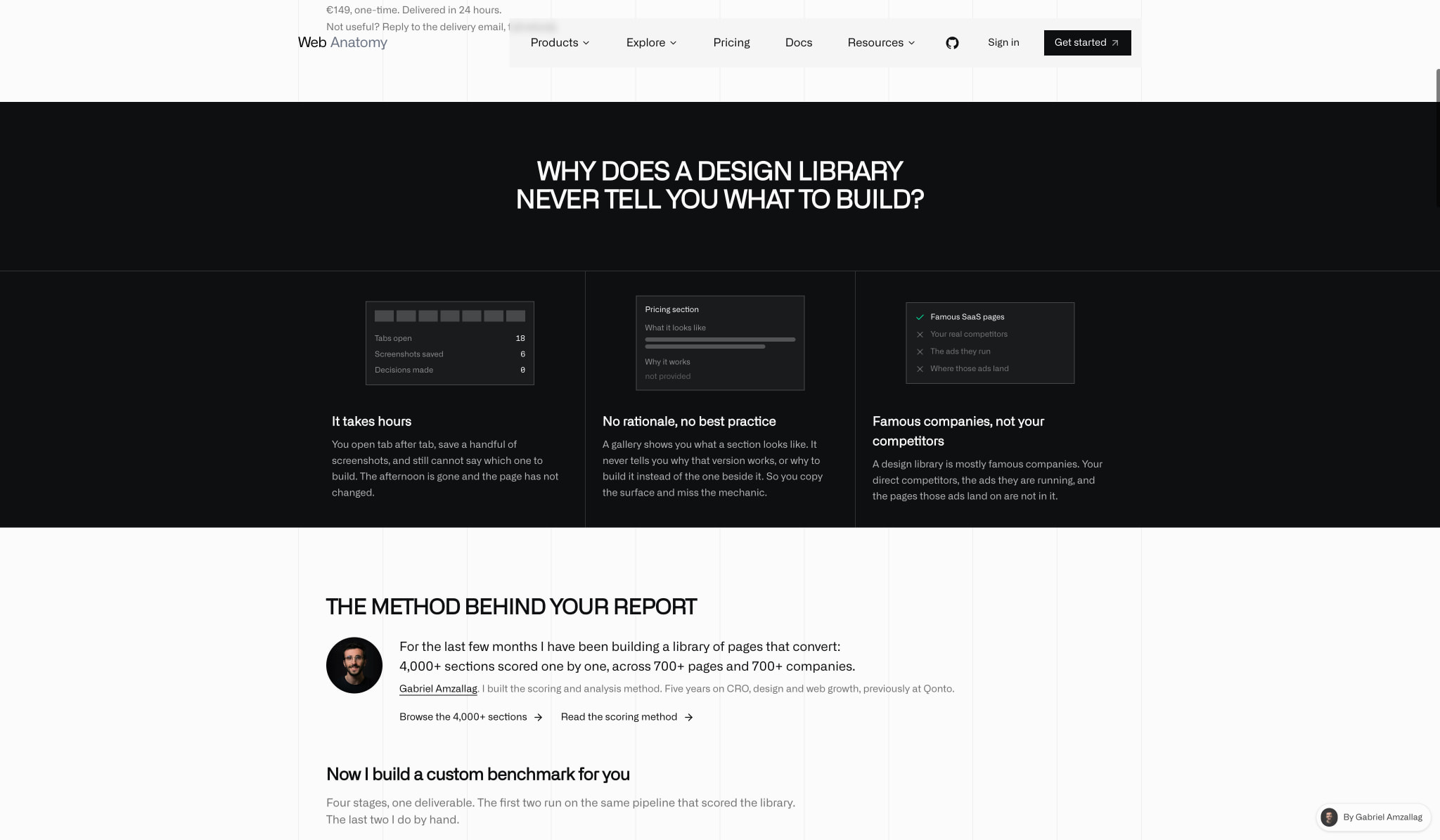 A ready UX roadmap, without the hours in a design library | Web Anatomy captured website design