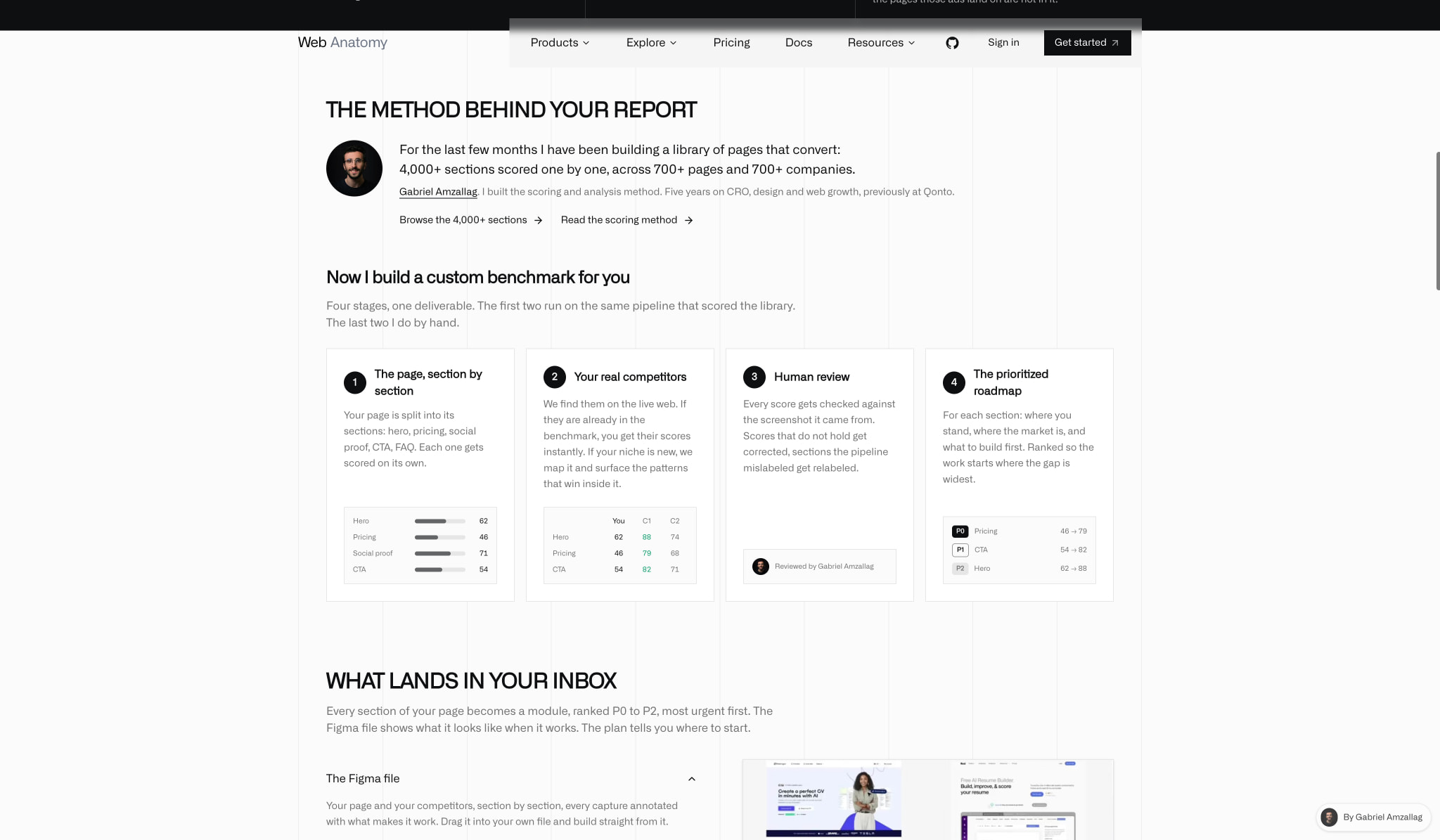 A ready UX roadmap, without the hours in a design library | Web Anatomy captured website design