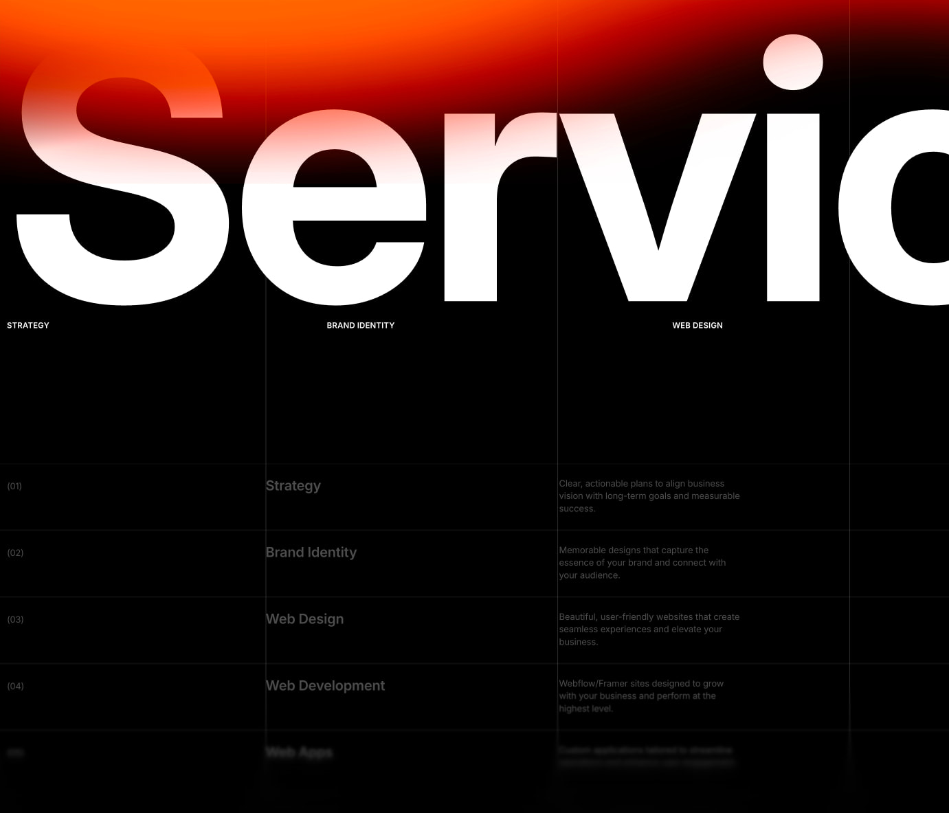 Charlie Osborne | Brand & Web Designer – Framer, UX/UI & Strategy captured website design
