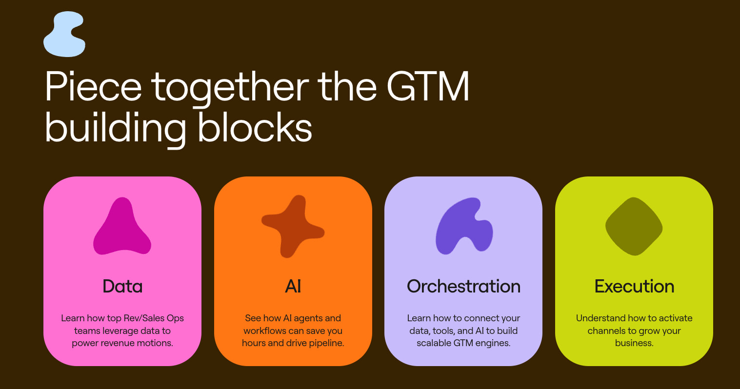 Sculpt: The GTM conference by Clay captured website design