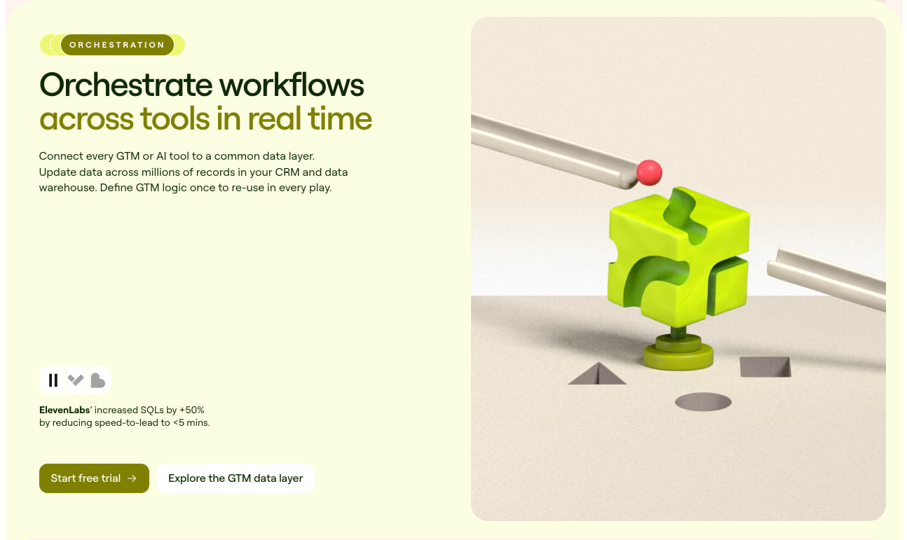 Clay | Build systems to grow revenue captured website design