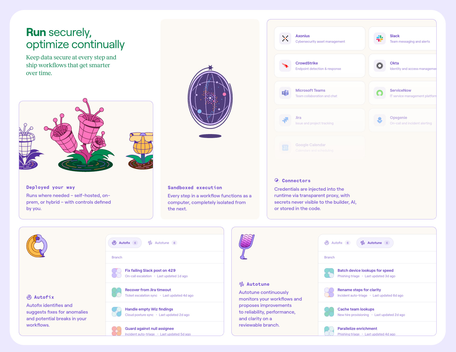 Tines 3B | The AI-native intelligent workflow platform captured website design