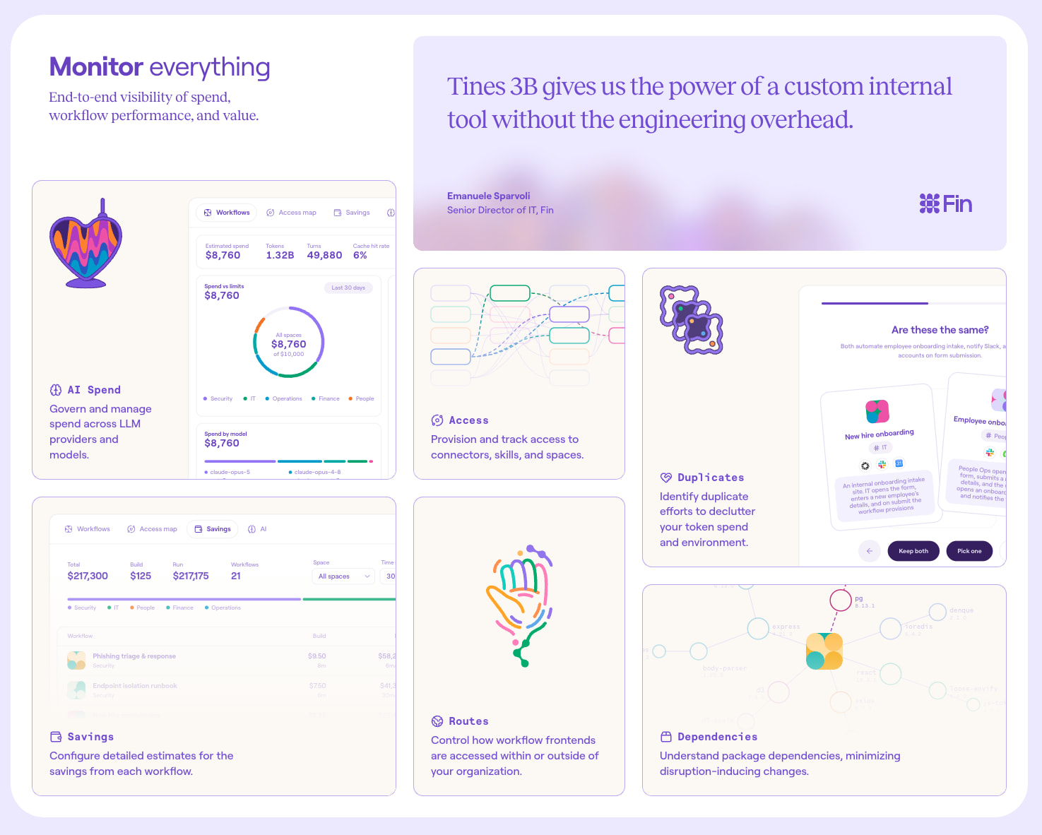 Tines 3B | The AI-native intelligent workflow platform captured website design