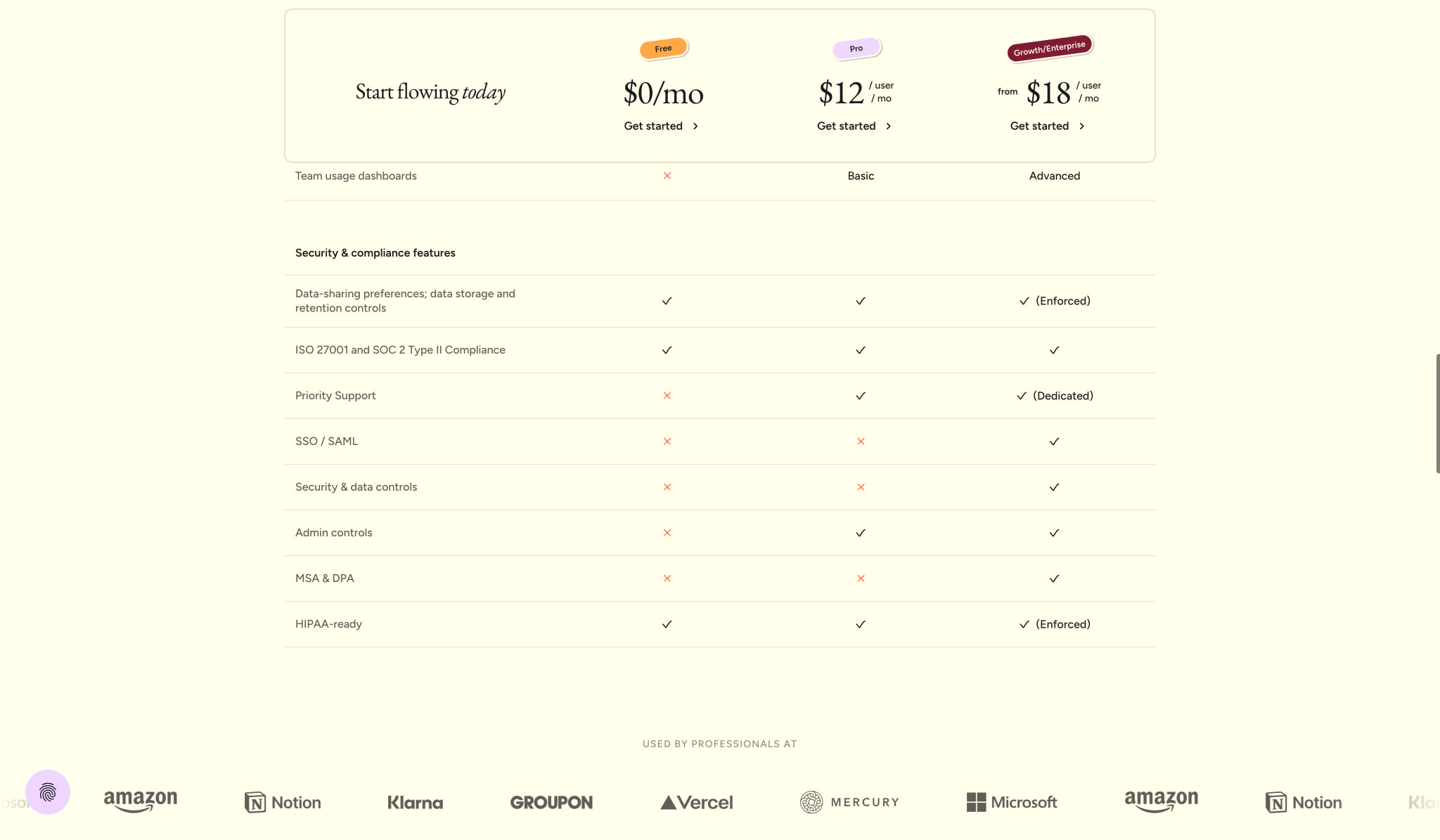 Pricing | Wispr Flow captured website design