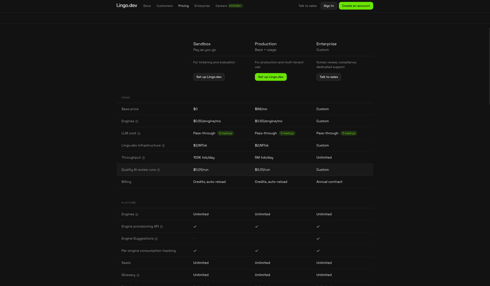Pricing - Lingo.dev captured website design