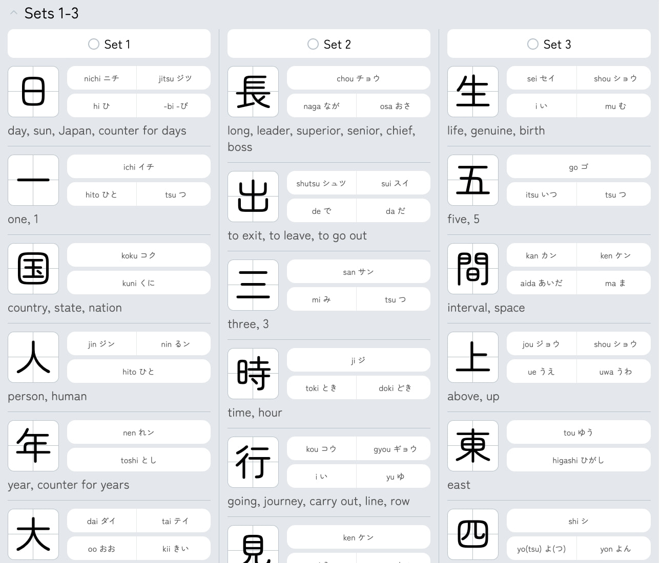 Kanji study grid with three columns of character cards showing readings, meanings, and set selection radio buttons captured website design