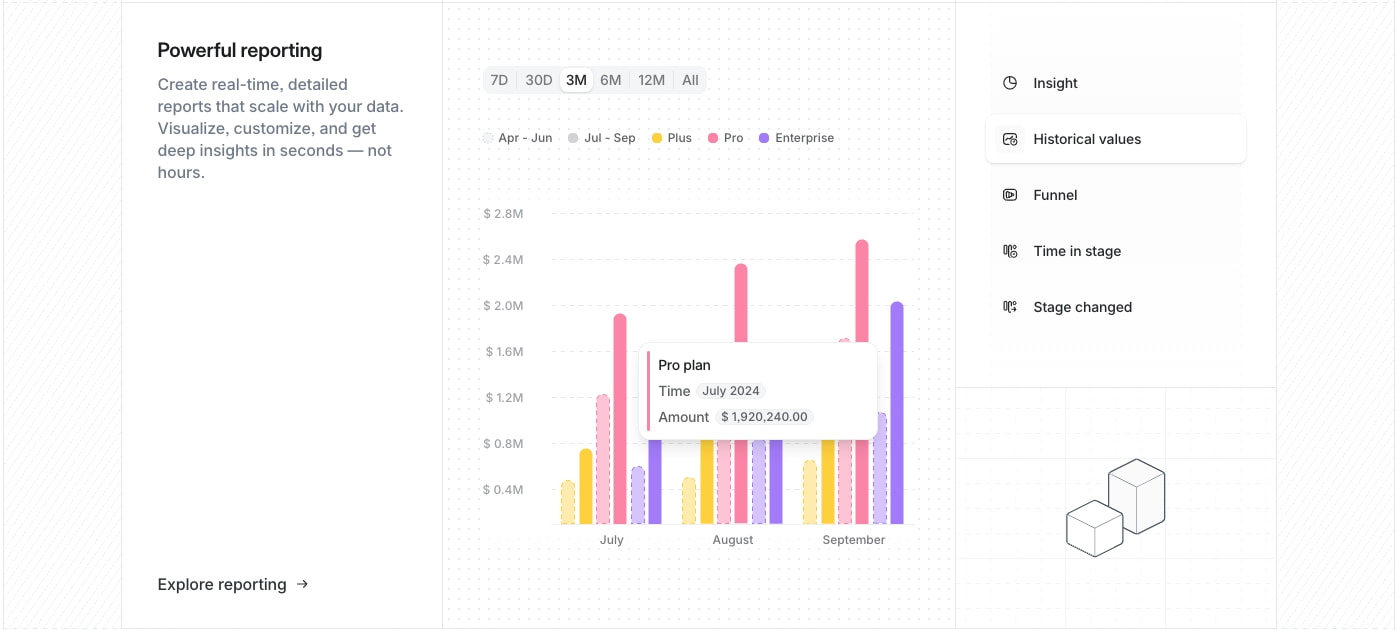 Attio: The next gen of CRM captured website design