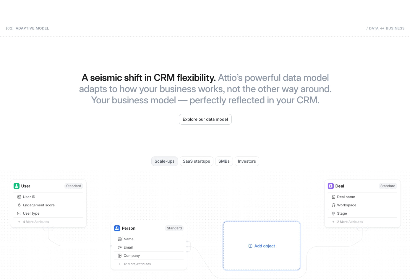 Attio: The next gen of CRM captured website design