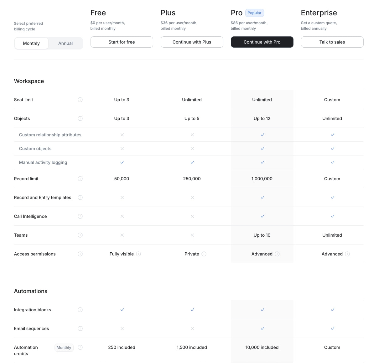 Pricing | Attio captured website design