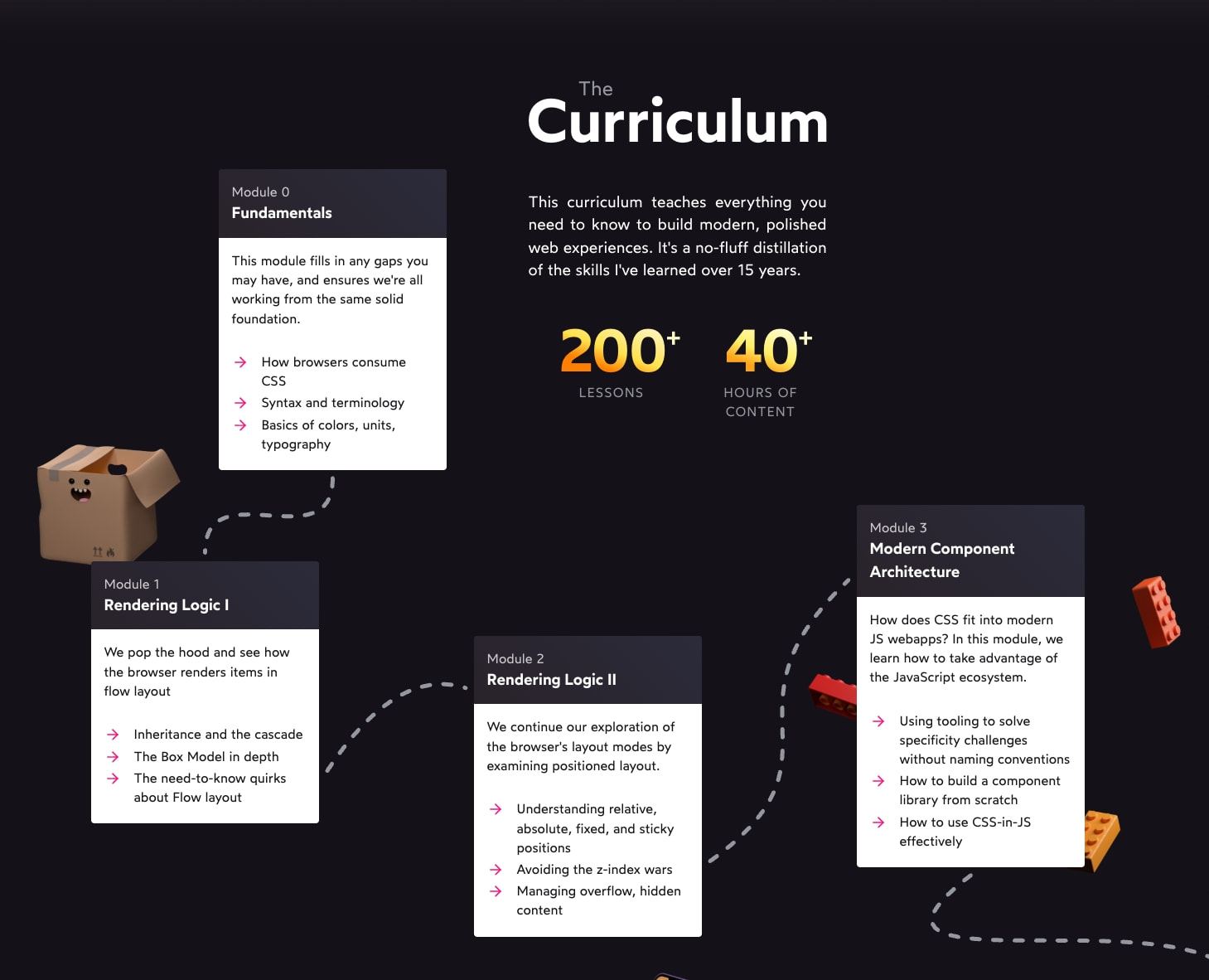 Captured design matching css-for-js.dev captured website design