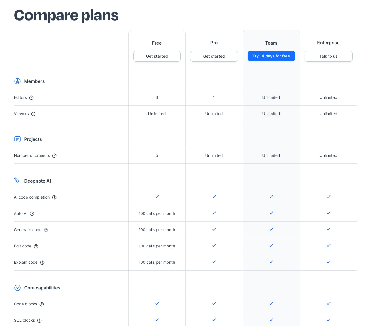Deepnote Pricing captured website design