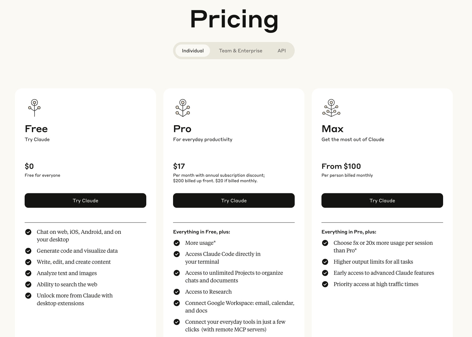Pricing \ Anthropic captured website design