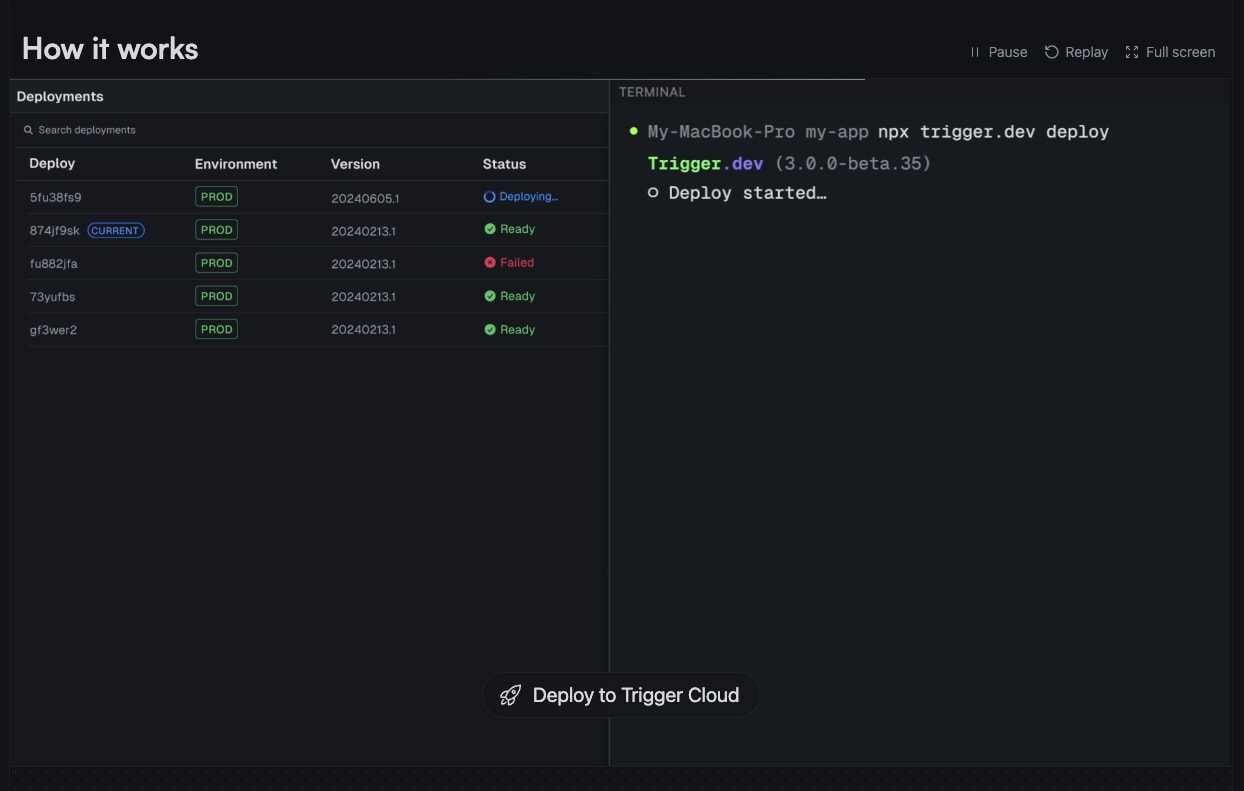 Trigger.dev | Build and deploy fully-managed AI agents and workflows. captured website design