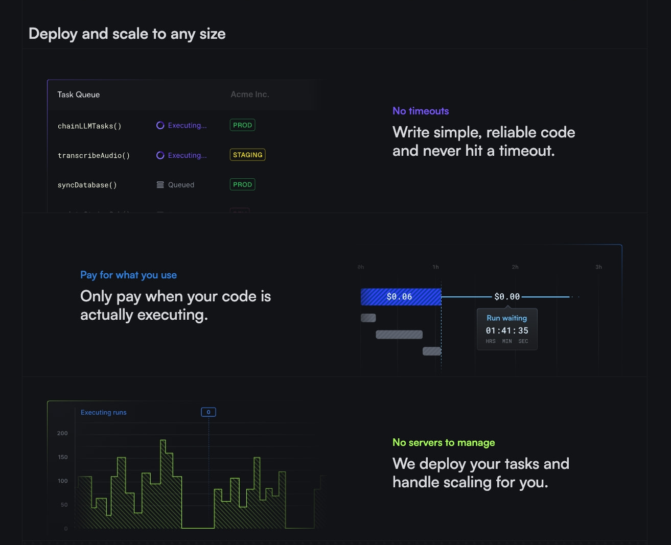 Trigger.dev | Build and deploy fully-managed AI agents and workflows. captured website design
