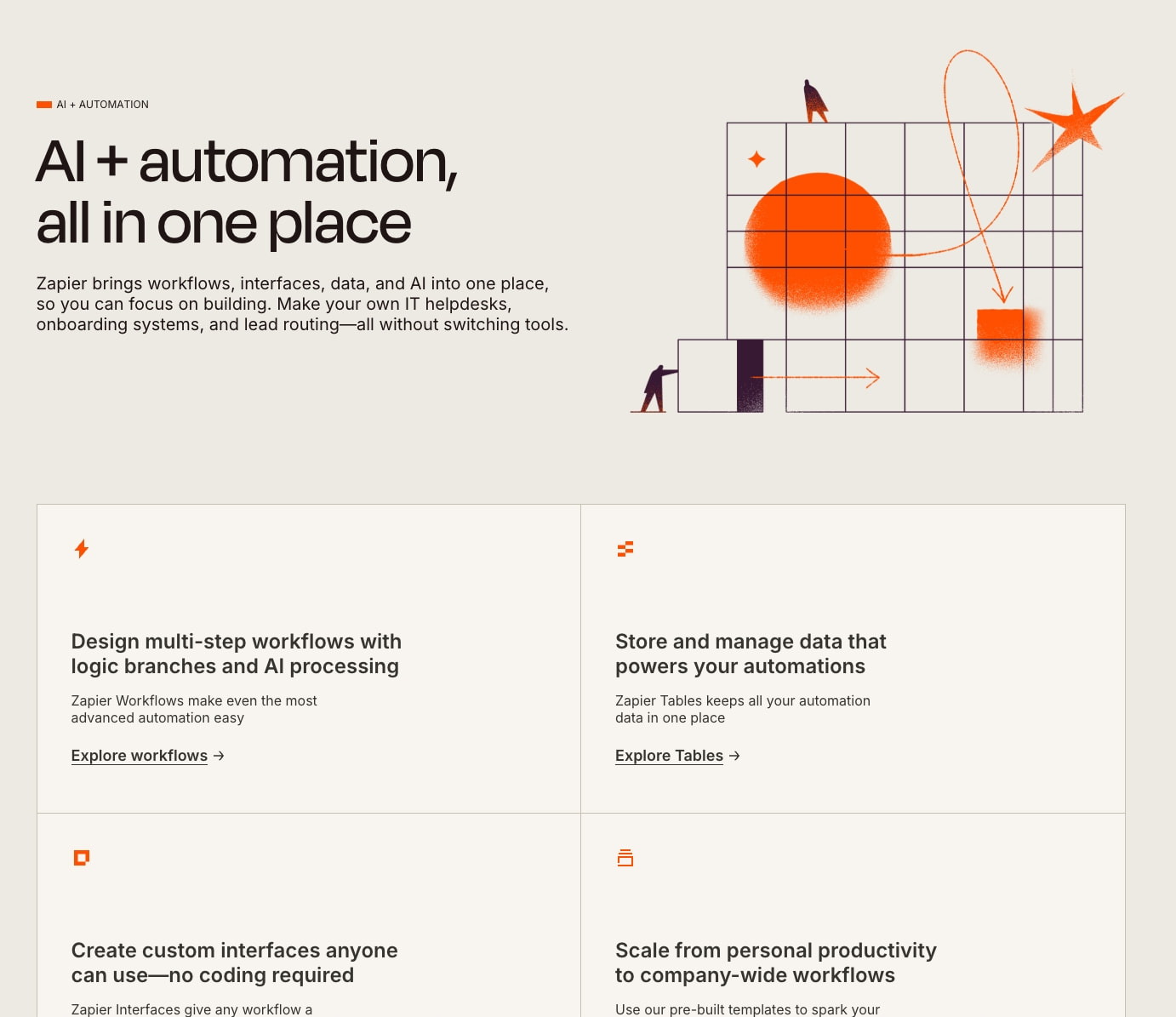 Zapier: Automate AI Workflows, Agents, and Apps captured website design
