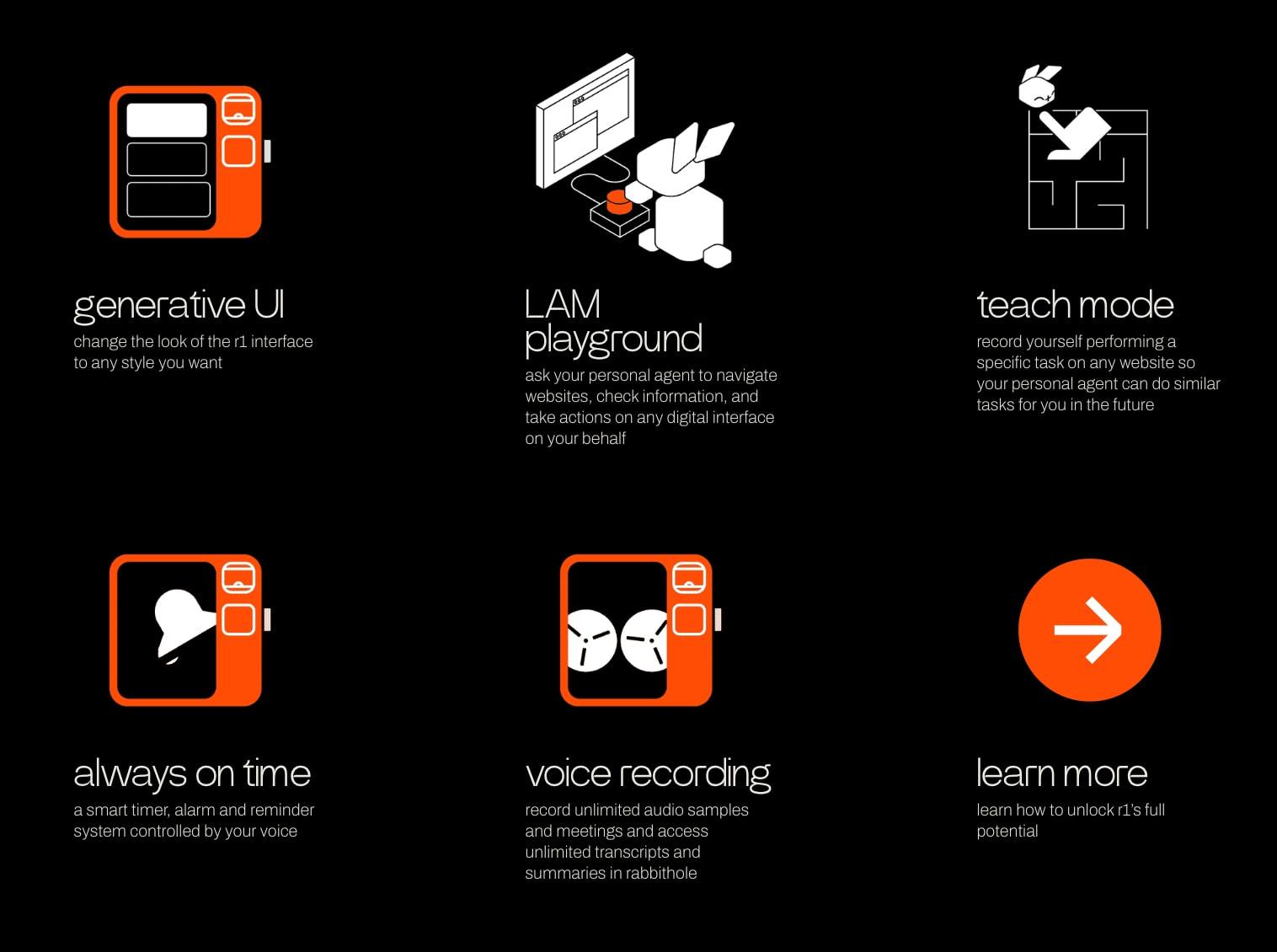 rabbit r1 - your AI assistant device captured website design
