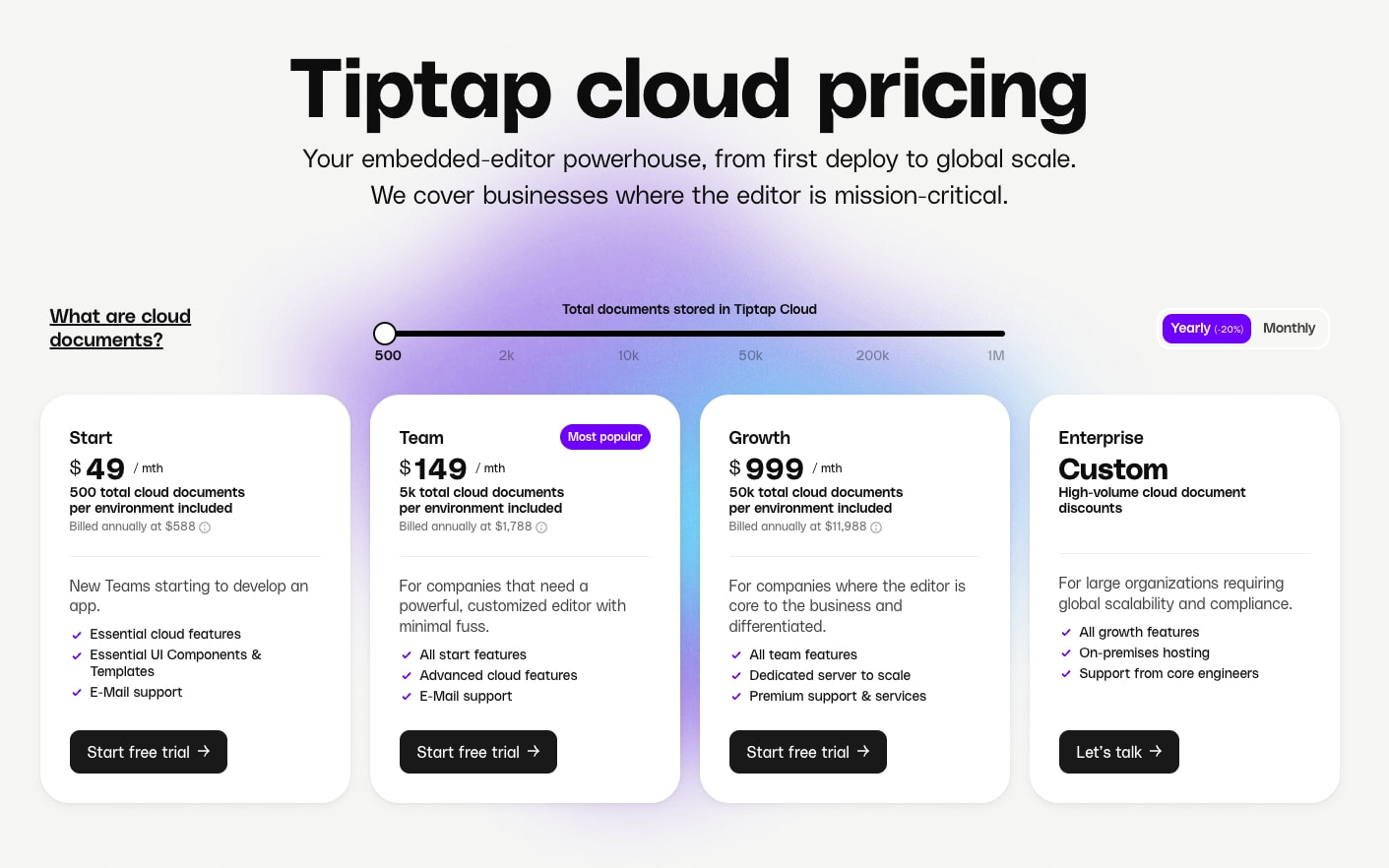 Captured design matching tiptap.dev captured website design