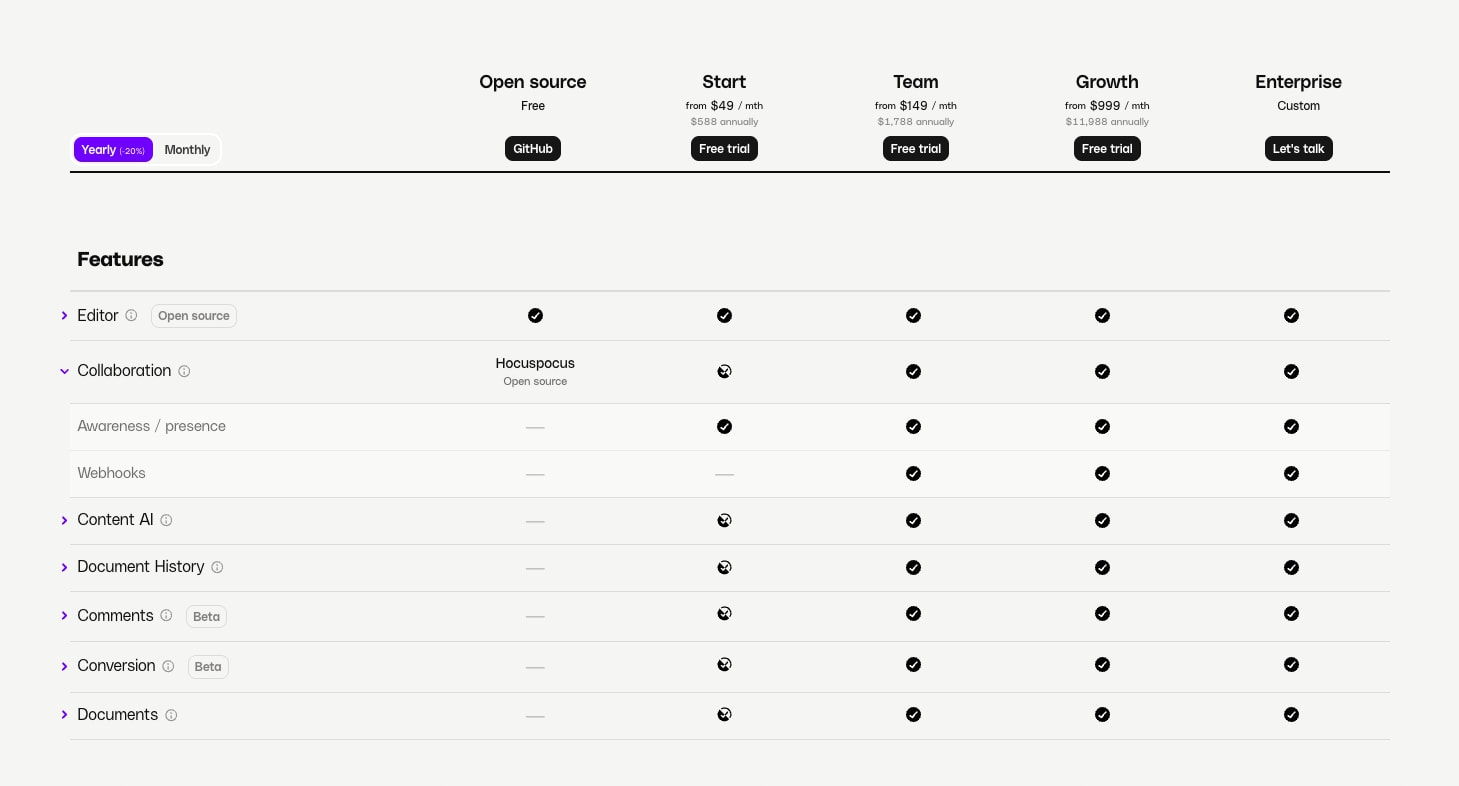 Captured design matching tiptap.dev captured website design