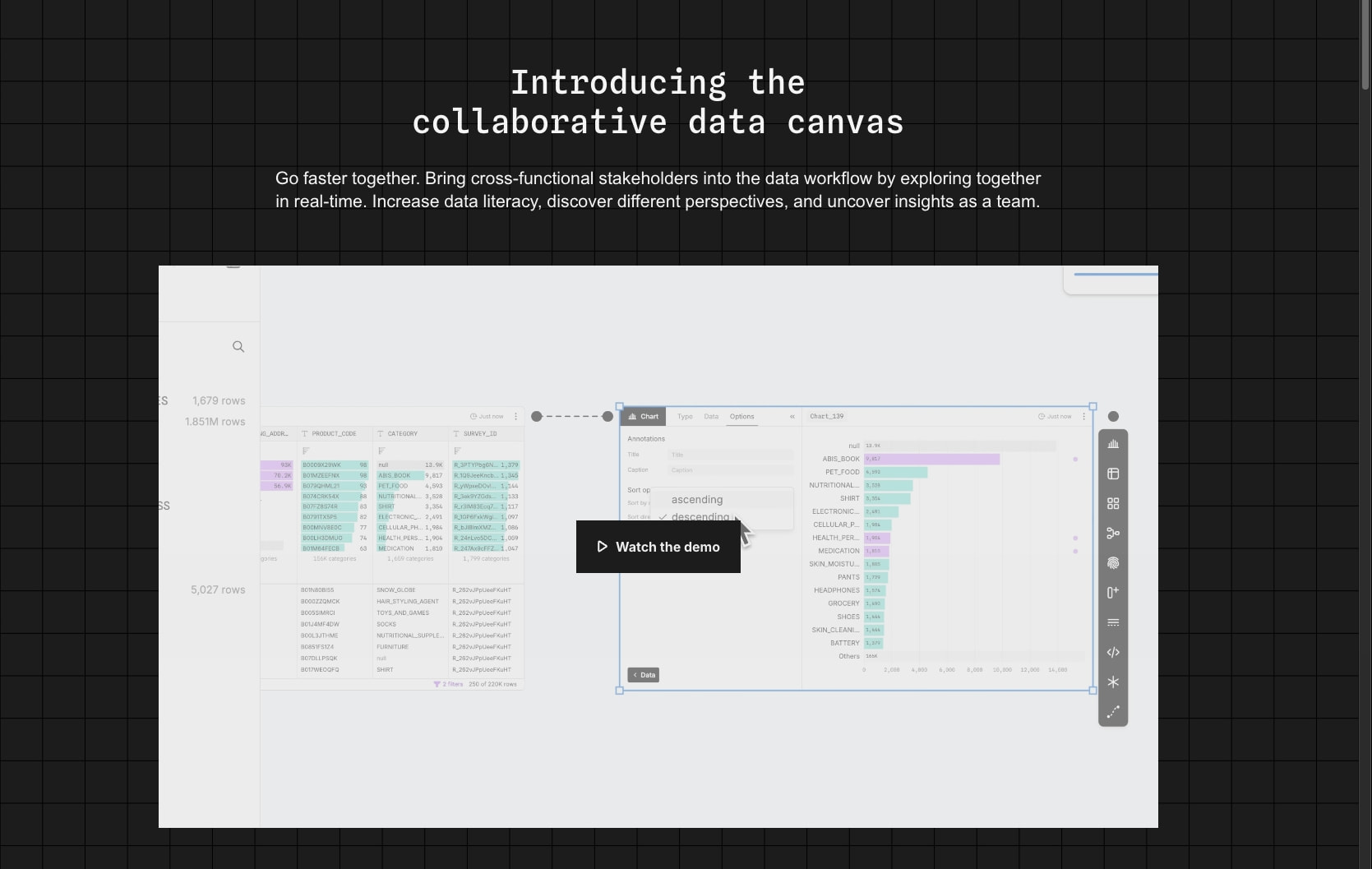 Observable: Explore and visualize data together captured website design