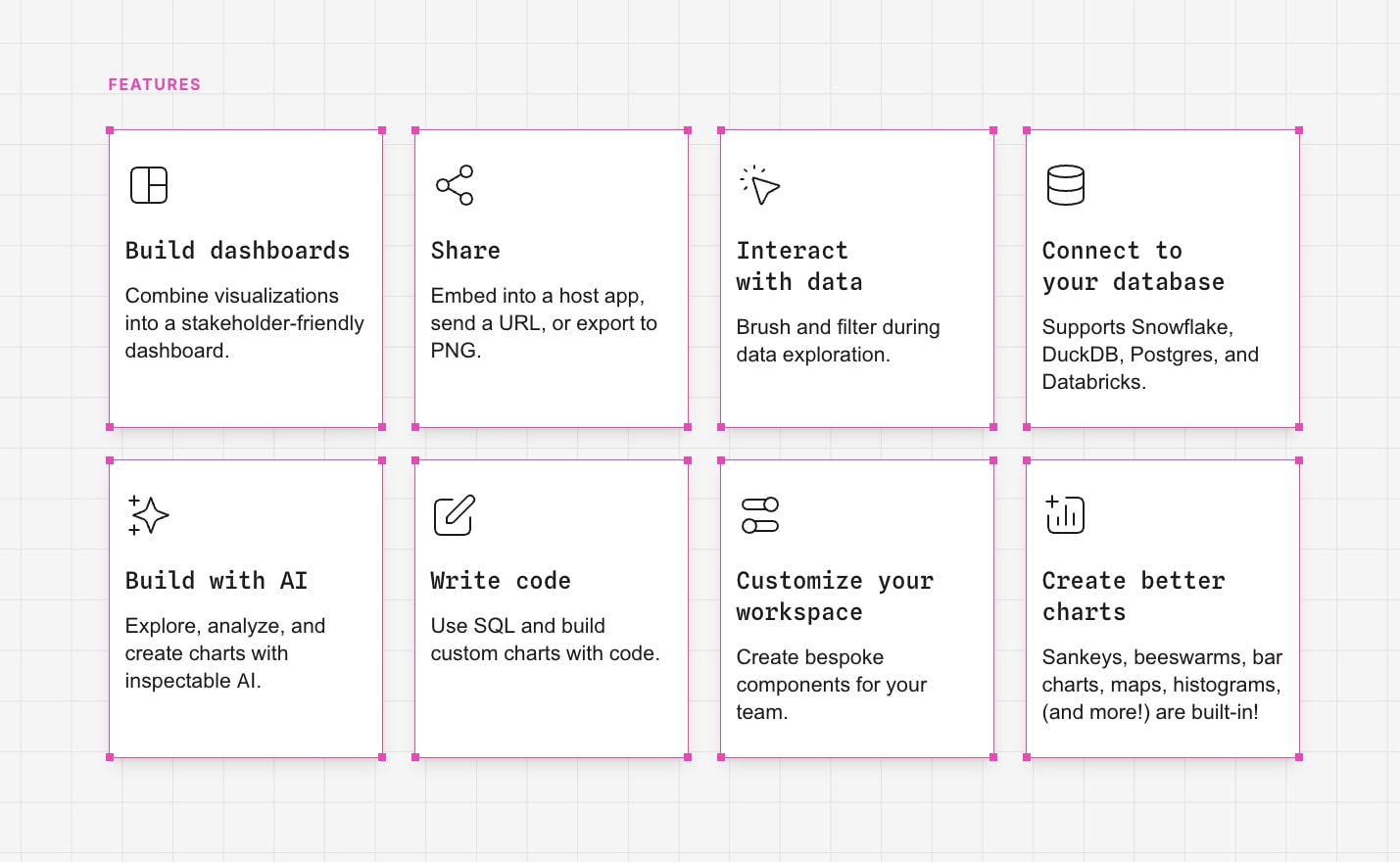 Observable: Explore and visualize data together captured website design