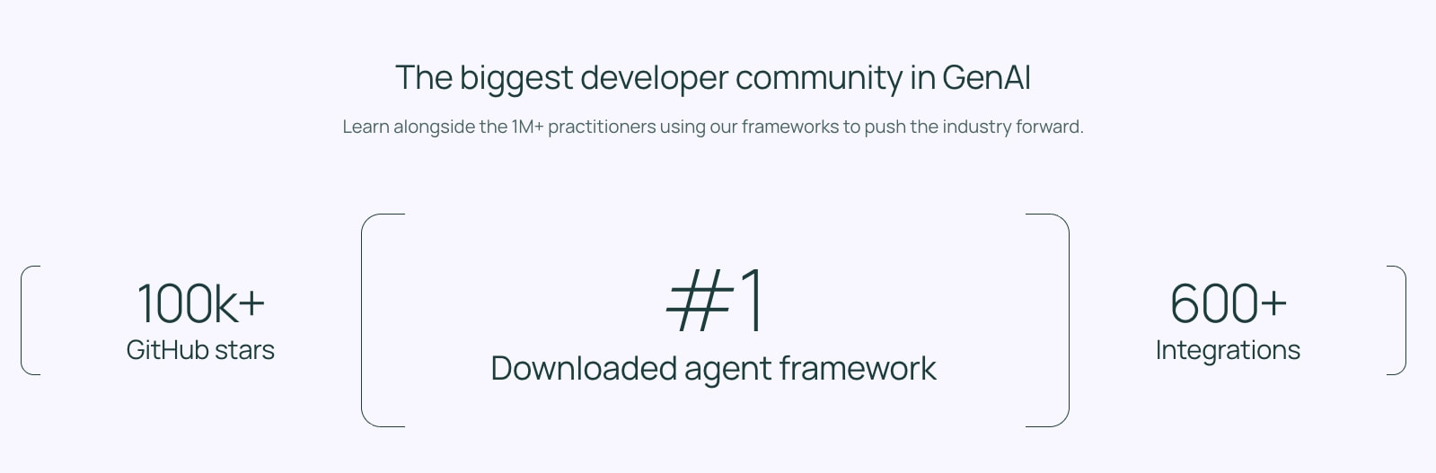 Captured design matching langchain.com captured website design