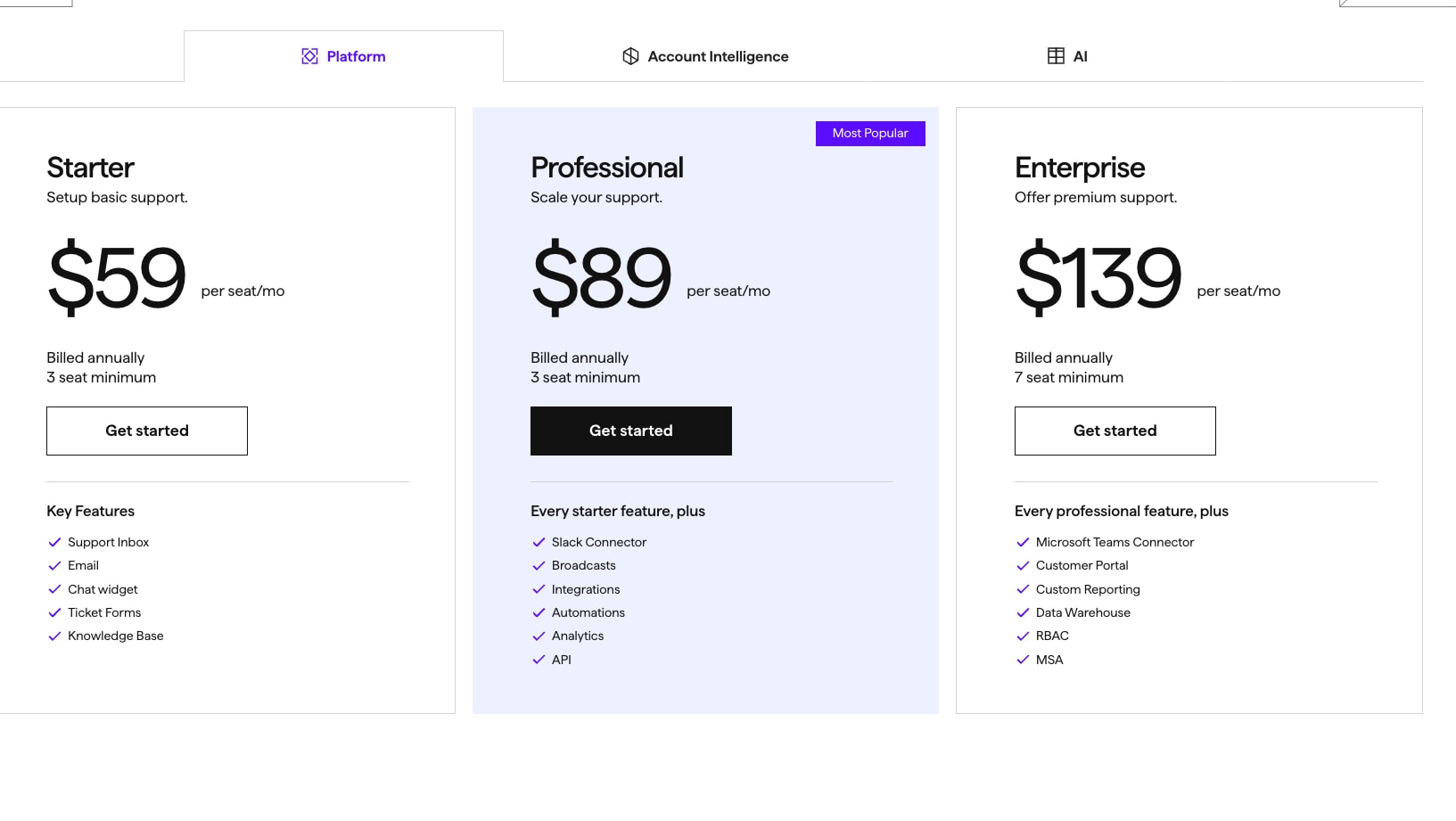 Pricing captured website design