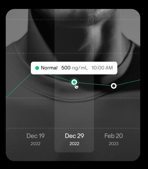 Close-up of a health data visualization card showing a dark interface with a green status indicator, a line graph with circular markers, and date labels across the bottom. captured website design