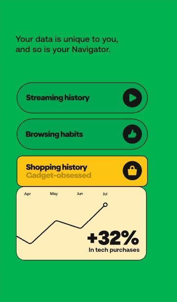 Navigate captured website design