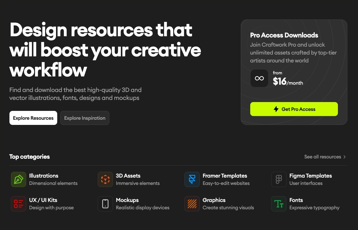 Craftwork: UX/UI kits, illustrations, mockups, fonts and more captured website design