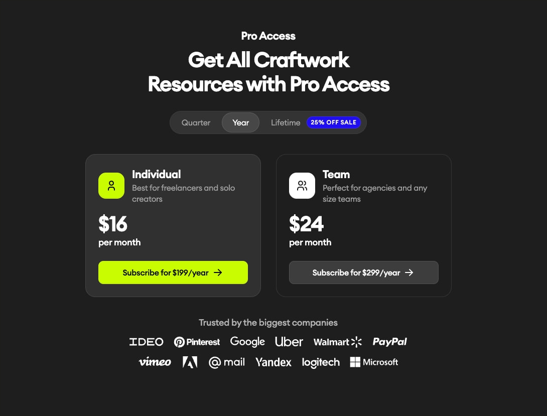 Craftwork: UX/UI kits, illustrations, mockups, fonts and more captured website design