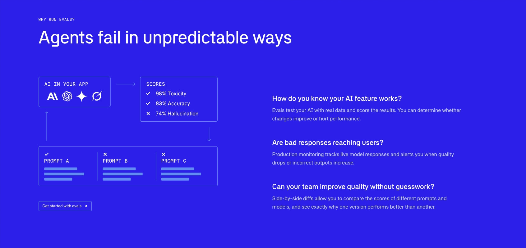 Braintrust - The evals and observability platform for building reliable AI agents captured website design
