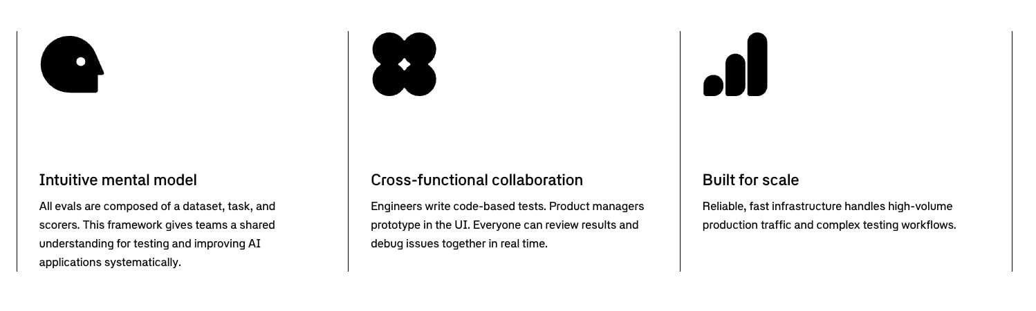 Braintrust - The evals and observability platform for building reliable AI agents captured website design