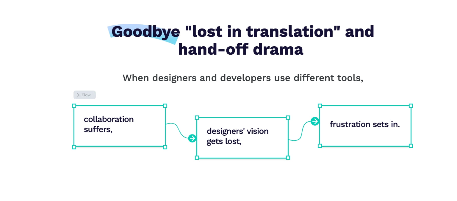 Penpot: The Design Tool for Design & Code Collaboration captured website design