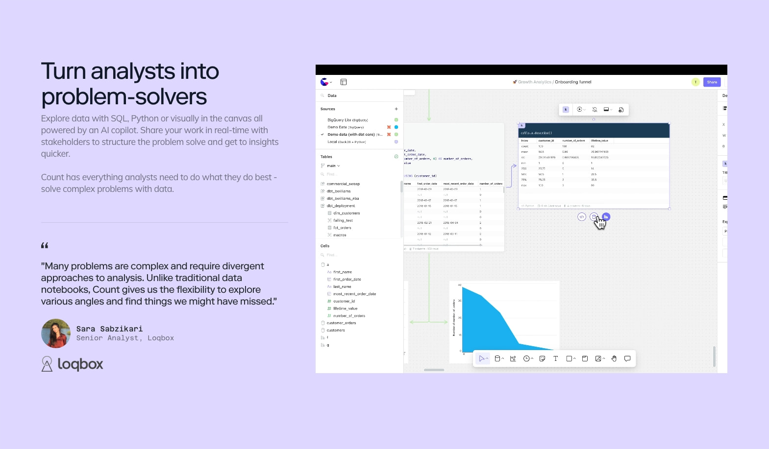 Count | Your data team is more than a support function captured website design