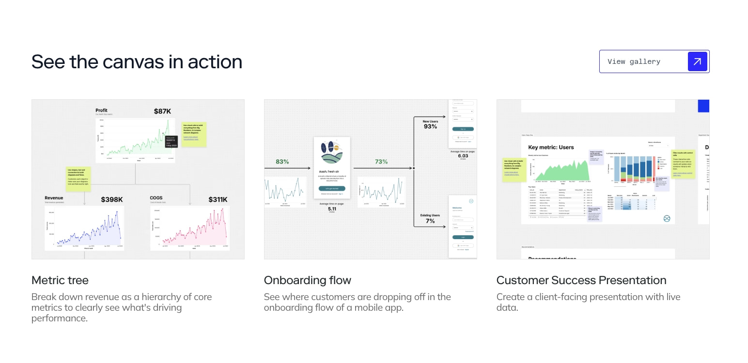 Count | Your data team is more than a support function captured website design