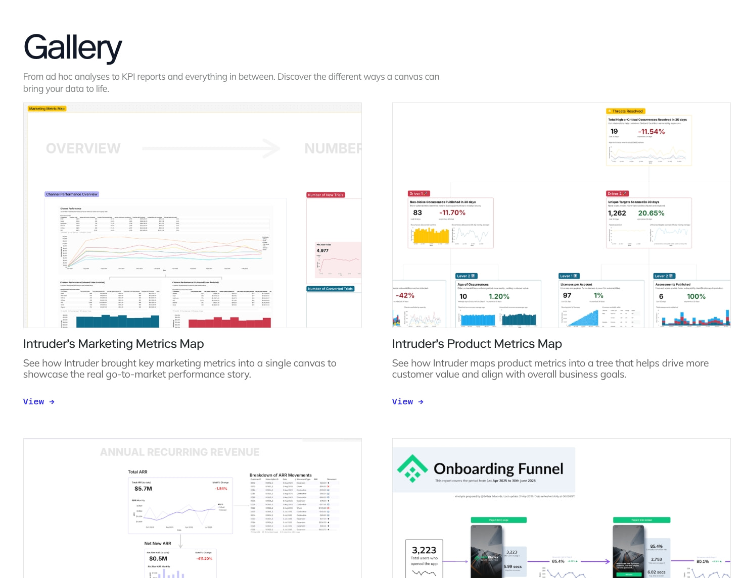 Gallery captured website design