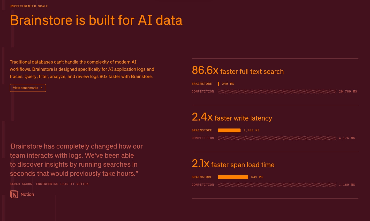 Braintrust - The evals and observability platform for building reliable AI agents captured website design