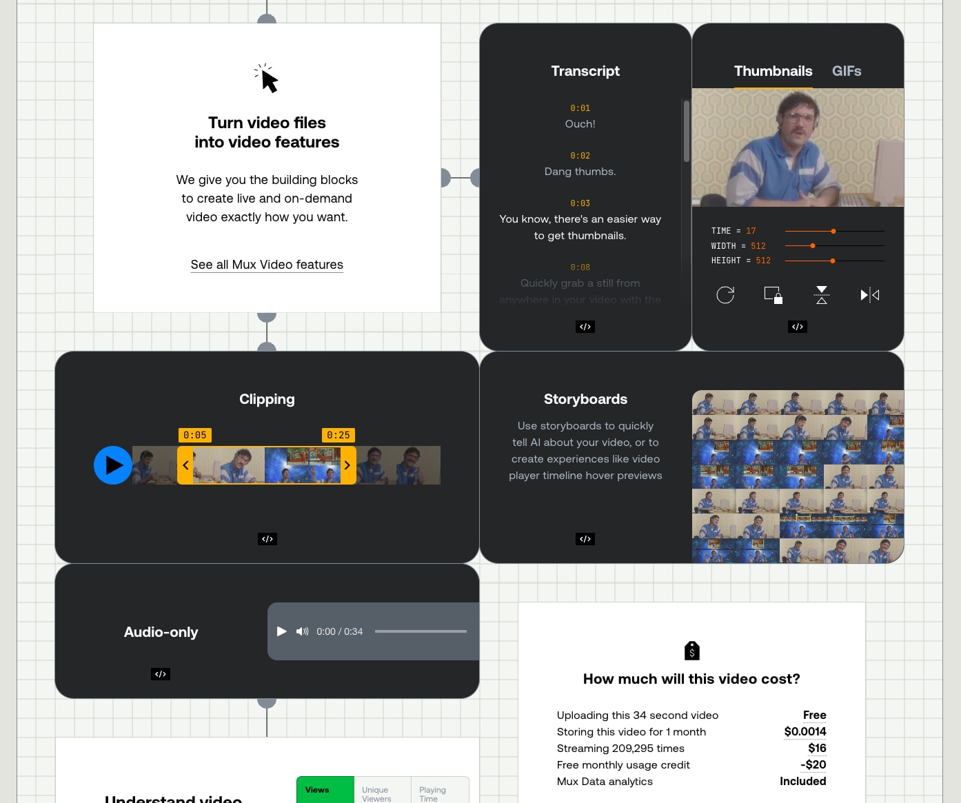 Video API for developers | Mux captured website design