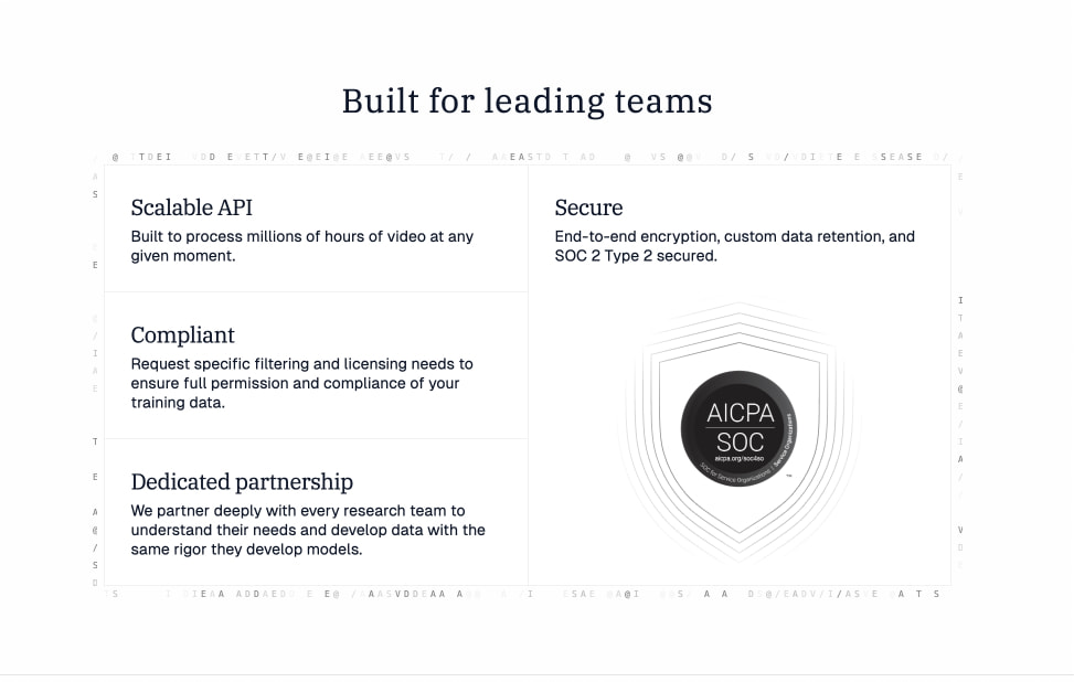 Features grid with Scalable API, Secure, Compliant, and Dedicated partnership cards with SOC 2 badge illustration captured website design